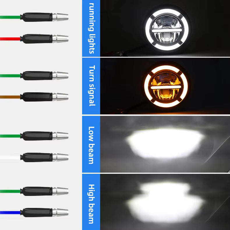 THE RUKO AUTO STANDARD