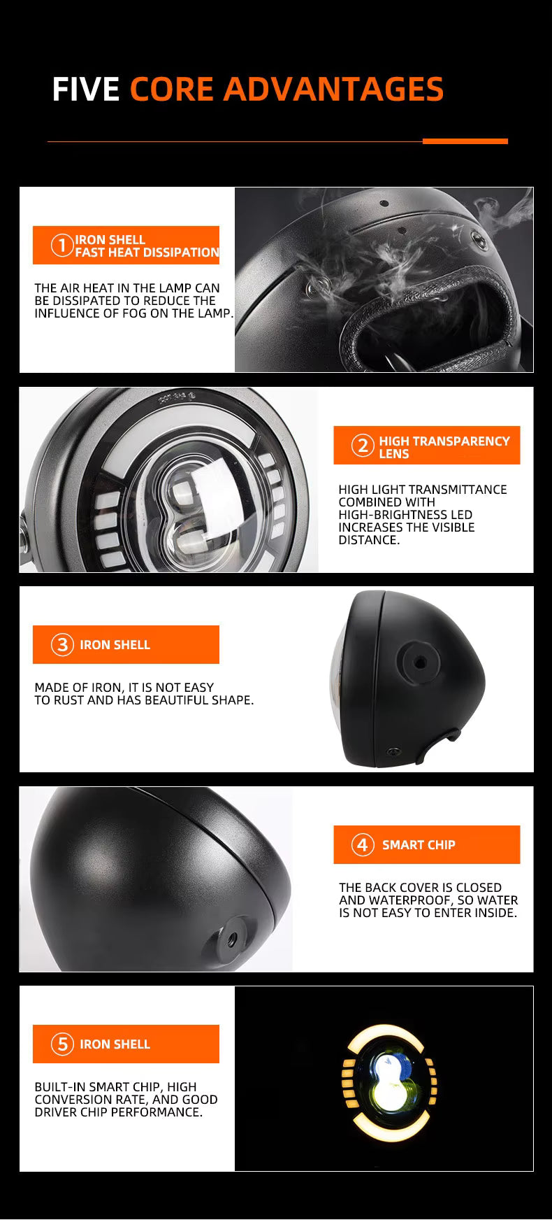 Ruko Auto 7 Inch LED Motorcycle Headlight Assembly